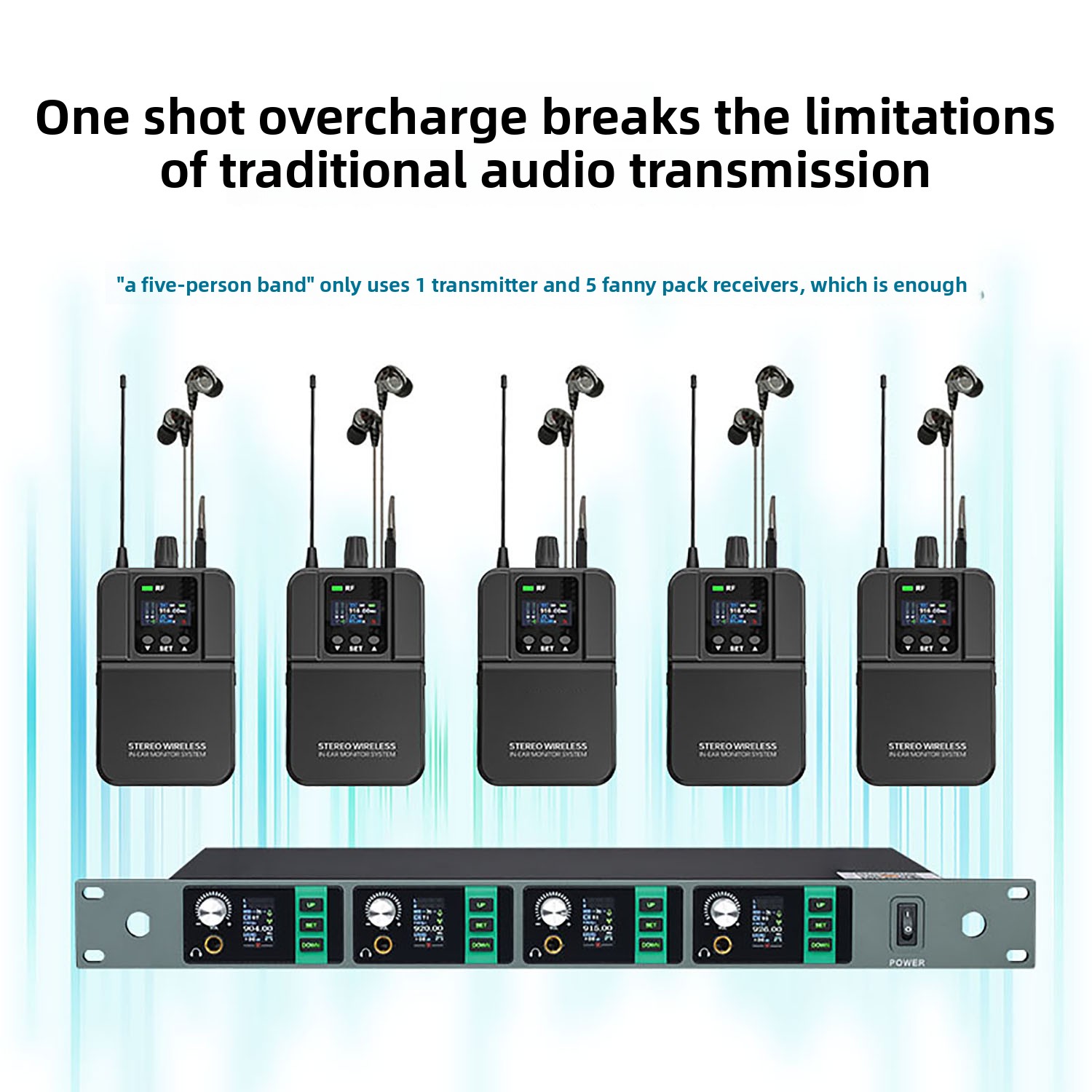 GAW-S1 Sistema di monitoraggio - In Ear Monitors For Singers recensione e prezzo
